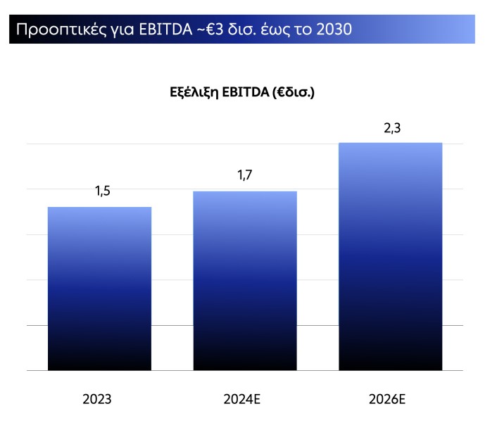 EBITDA.jpg